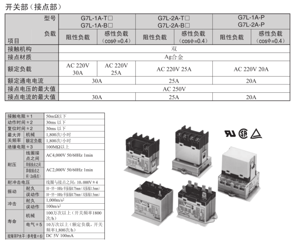 歐姆龍繼電器中的“愛(ài)馬仕”歐姆龍G7L系列介紹