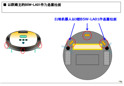 掃地機(jī)器人的防跌落傳感器，來(lái)自于歐姆龍傳感器B5W-LA系列