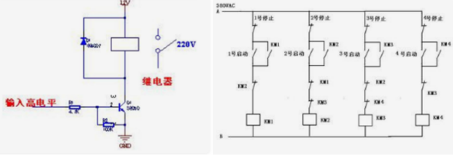 了解功率繼電器的作用及原理，讓你知識上升一個level！