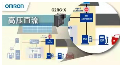 預(yù)防浪涌電流有良策，G2RG-X功率繼電器令電路風(fēng)平浪靜