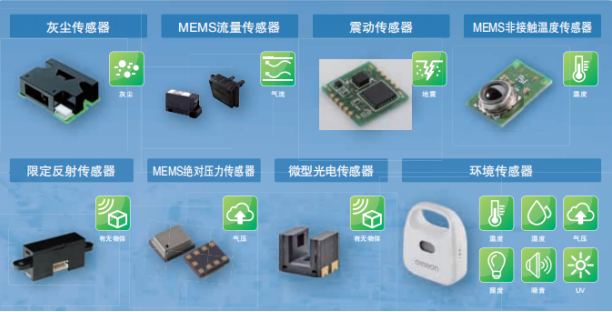 鼎悅電子介紹智能家居中常見的歐姆龍傳感器